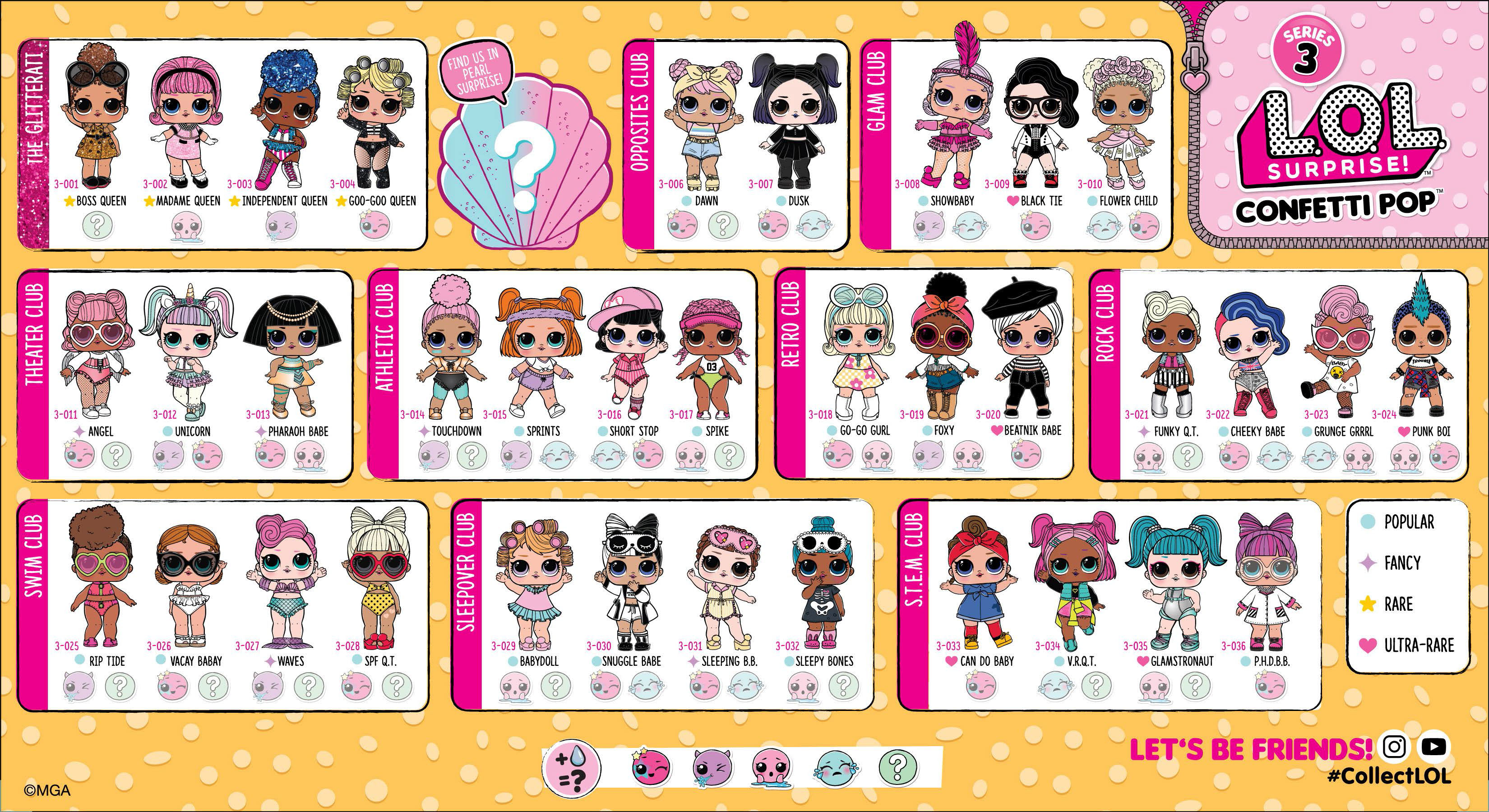 lol glitter series collectors guide