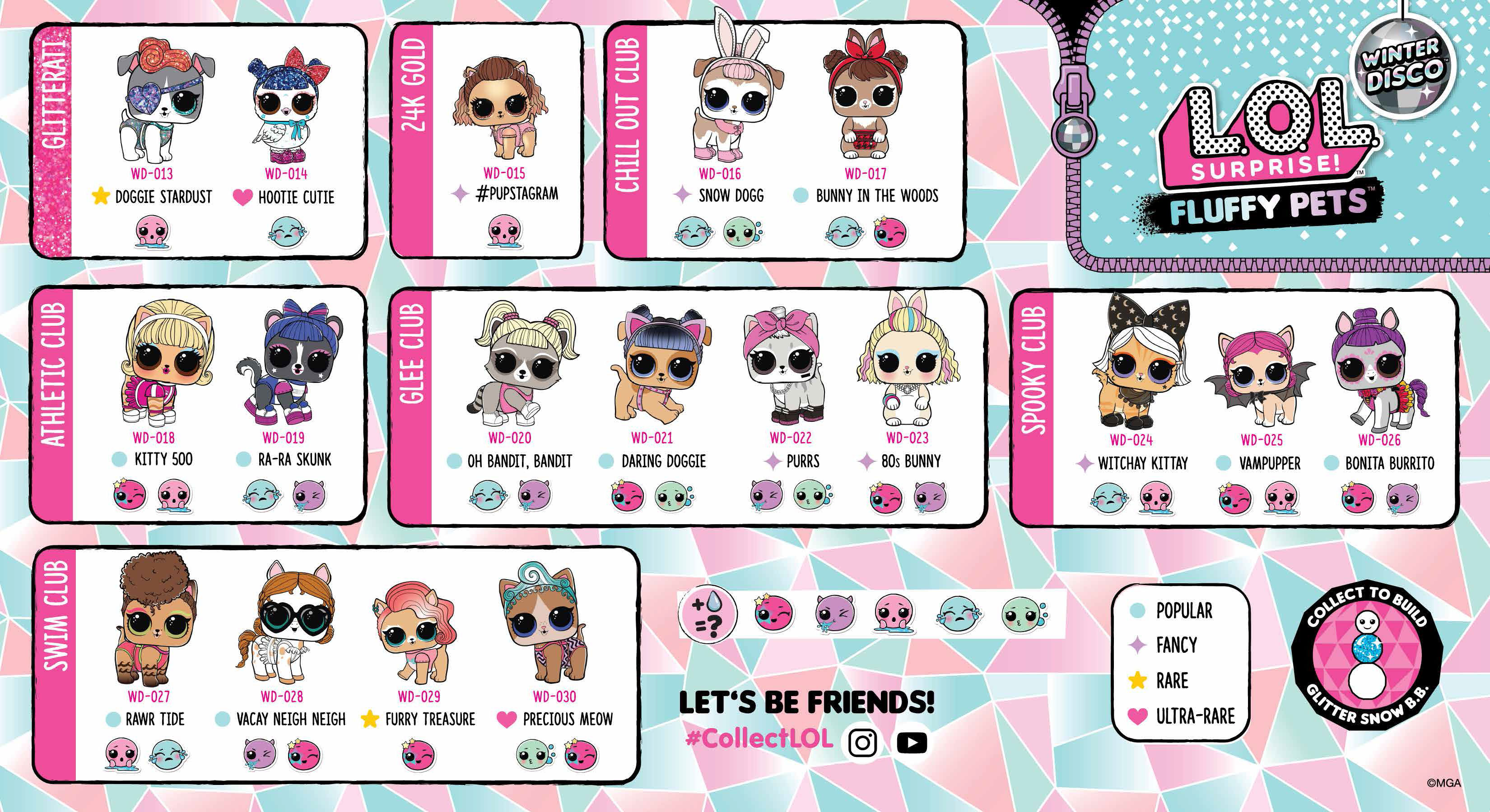 lol lil sisters collectors guide